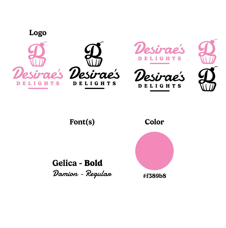 Desirae's Delights Style Sheet-01.jpg