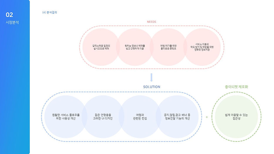티머니 (4).JPG