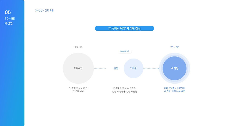 티머니 (6).JPG