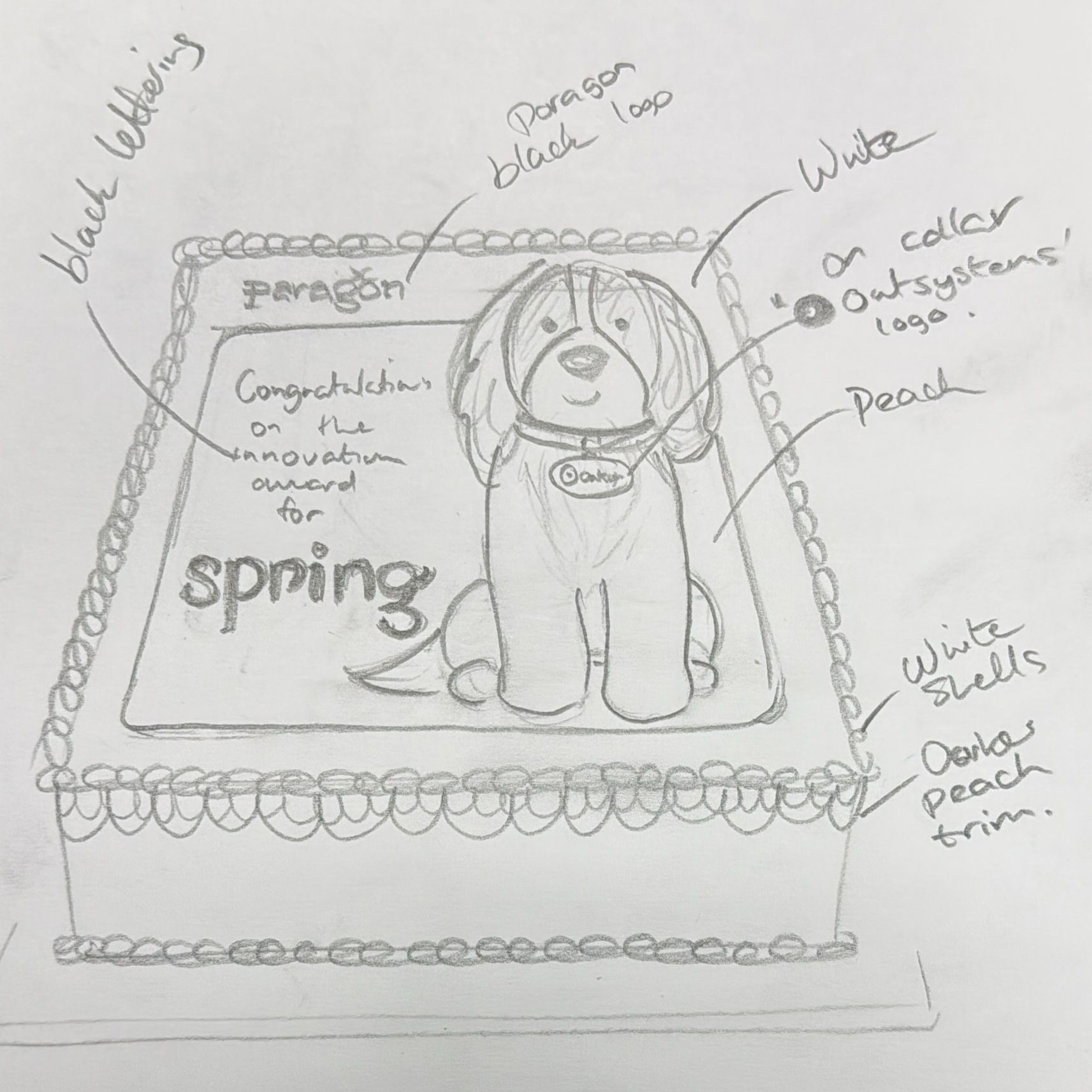 Bespoke celebration cake with intricate floral icing design, personalized message, in Solihull, West Midlands.