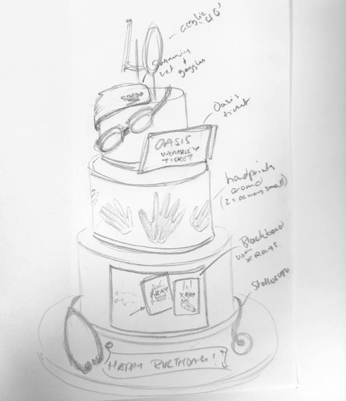 Bespoke celebration cake with intricate floral icing and personalized message in Solihull, West Midlands.