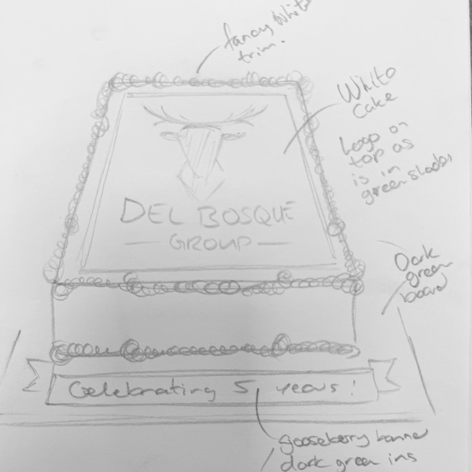 Bespoke celebration cake with intricate floral designs and gold accents in Solihull, West Midlands.