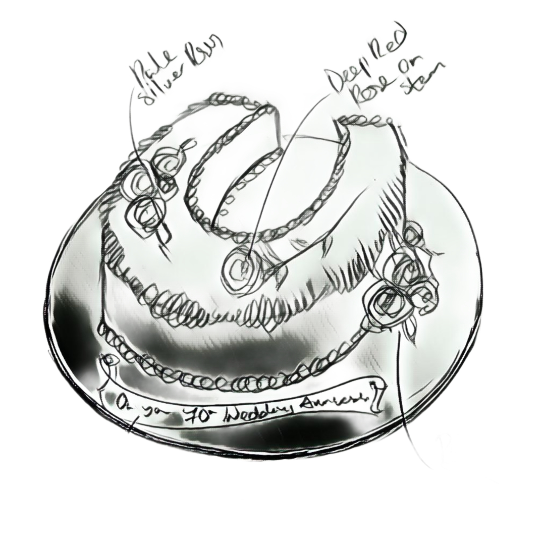 Bespoke celebration cake with elegant piping and floral decorations in Solihull, West Midlands.