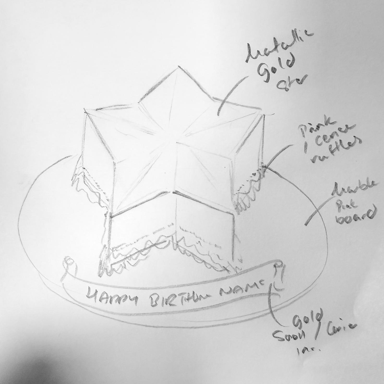 Bespoke single-tier celebration cake with elegant white icing and delicate floral decorations in Solihull, West Midlands.