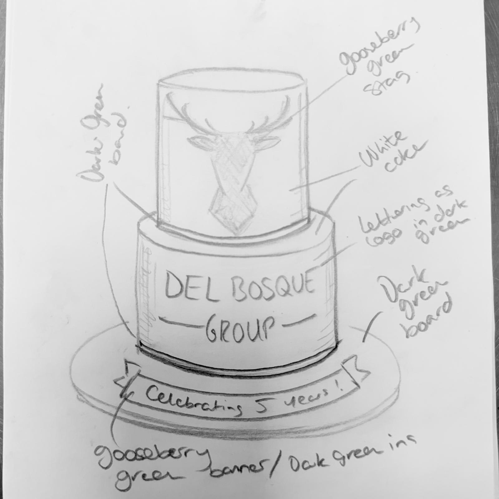 Bespoke celebration cake with intricate floral icing and gold accents in Solihull, West Midlands.