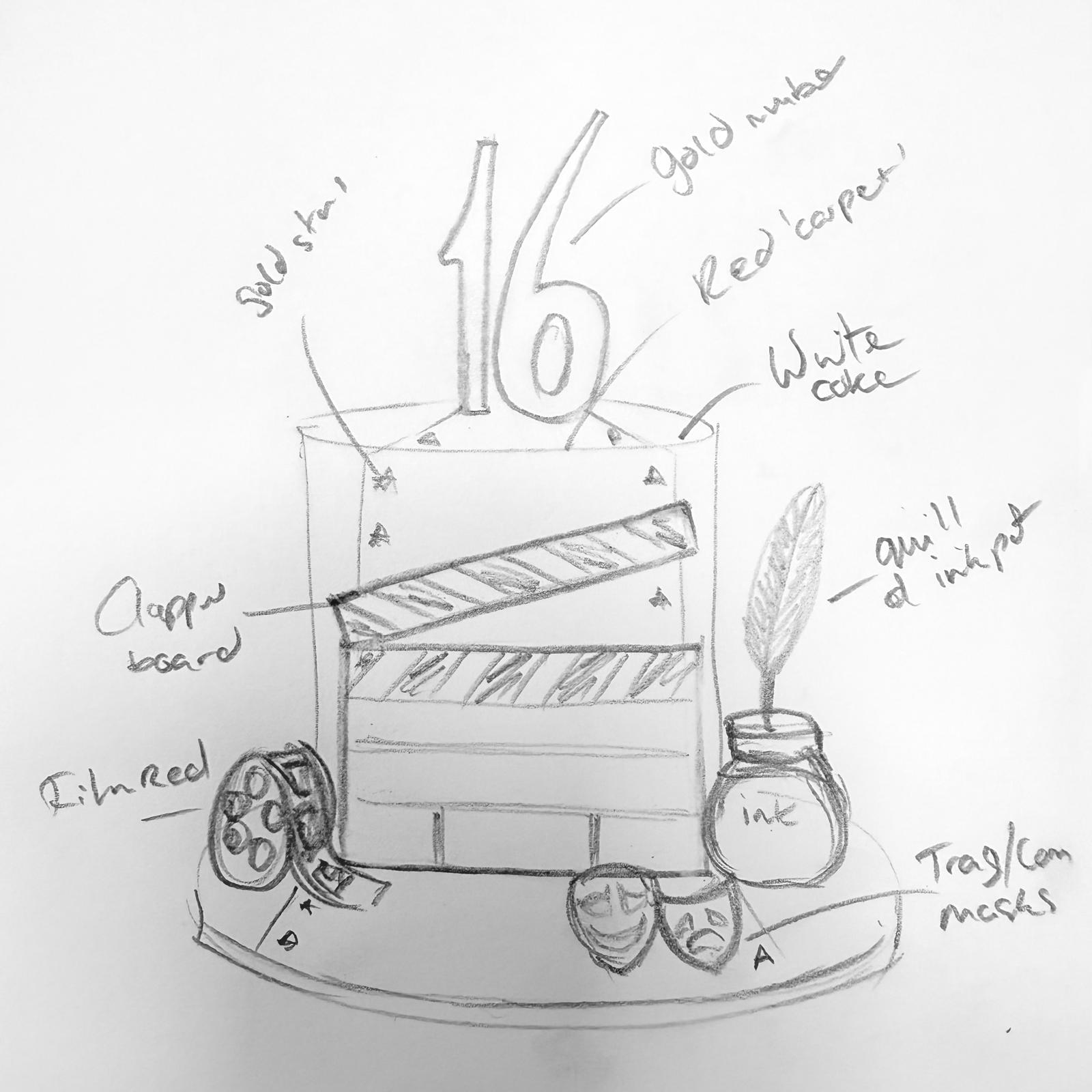 Bespoke single-tier cake with elegant white icing and delicate floral decorations, crafted in Solihull, West Midlands.