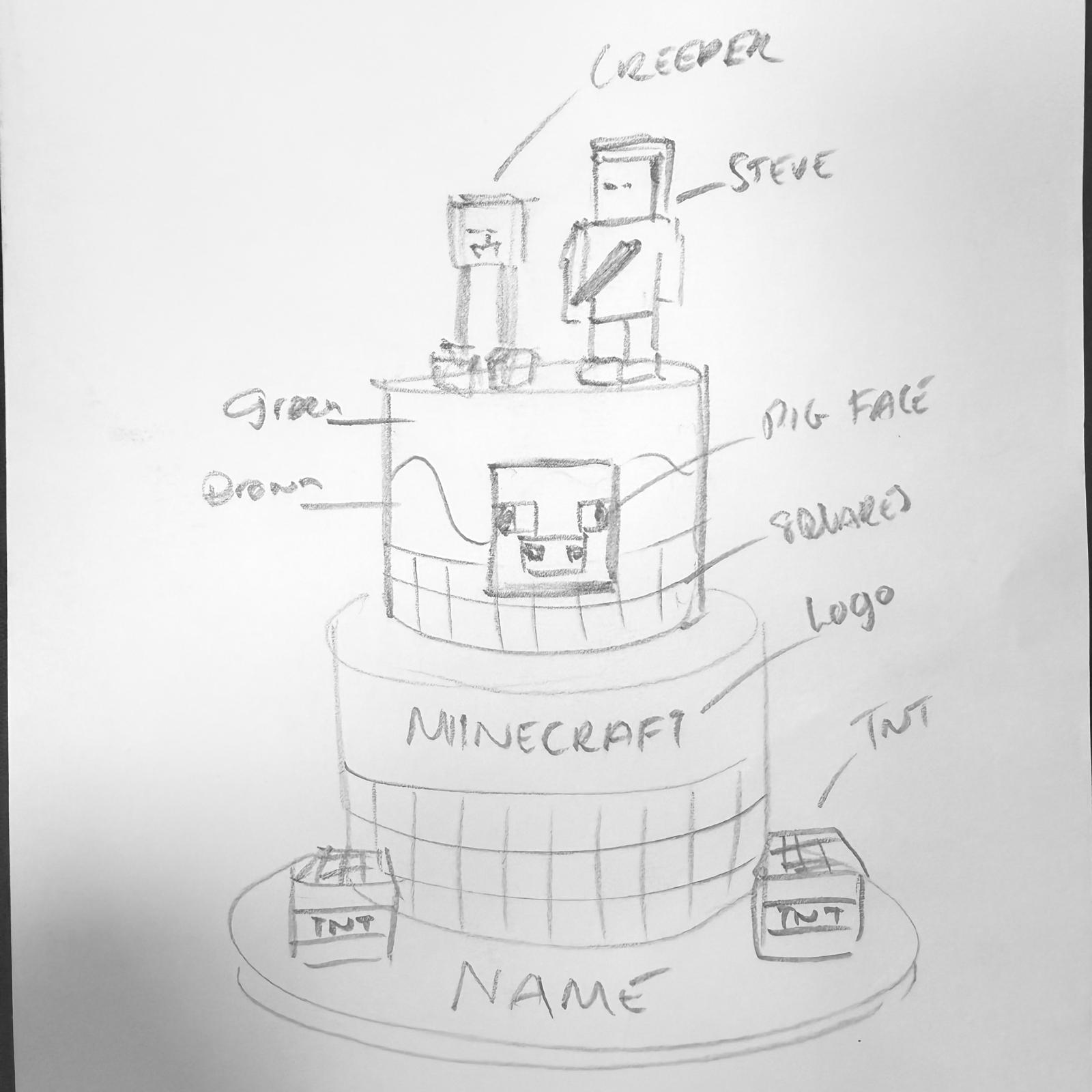 Bespoke single-tier cake with elegant white icing and delicate floral decorations, crafted in Solihull, West Midlands.