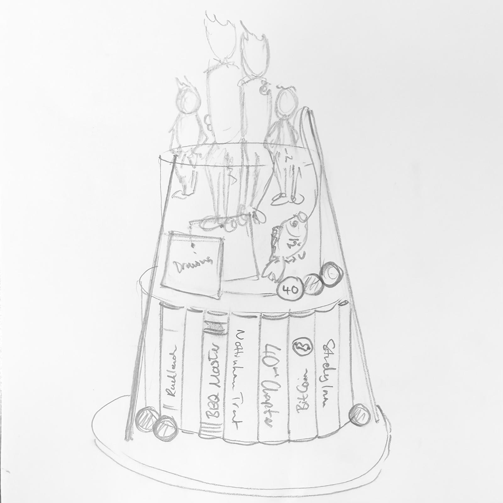 Bespoke celebration cake with intricate floral design and pastel colors in Solihull, West Midlands.