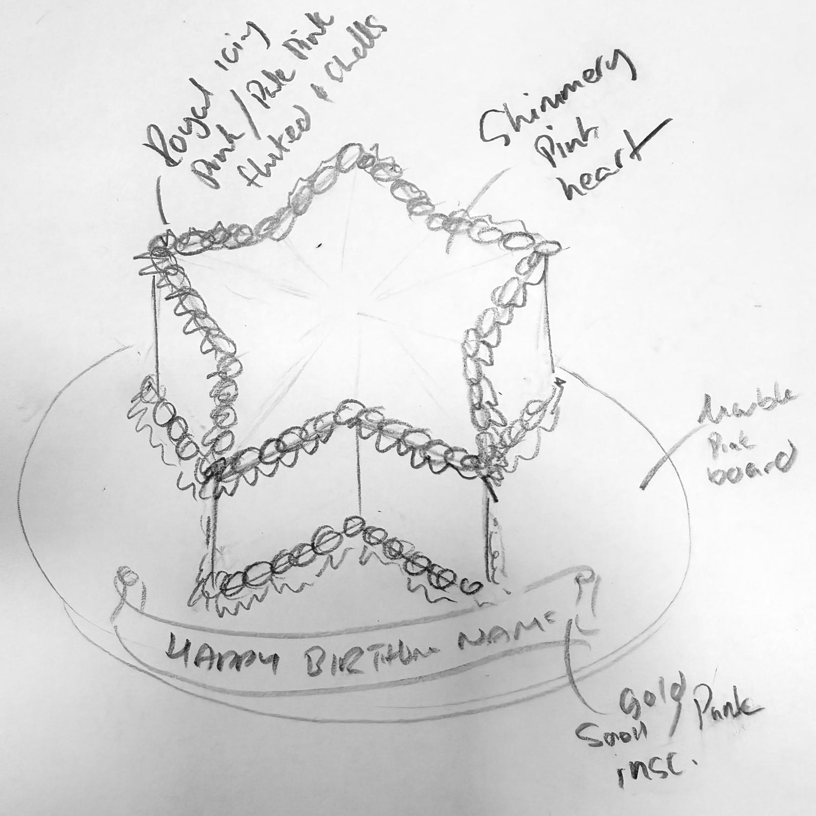 Bespoke cake with intricate floral design and gold accents for celebration in Solihull, West Midlands.