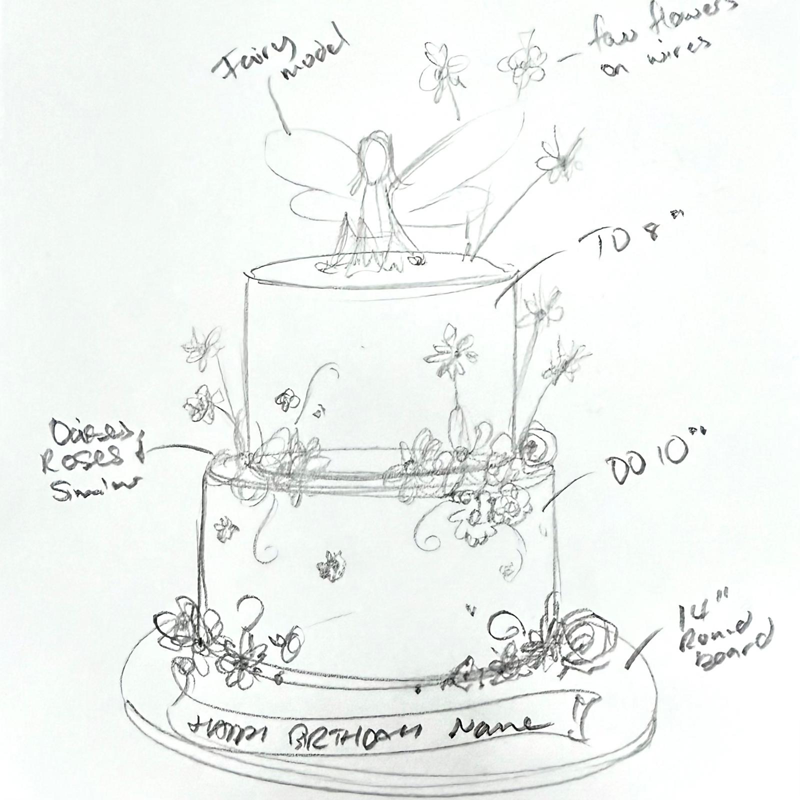 Bespoke celebration cake with intricate floral designs and delicate piping, crafted in Solihull, West Midlands.