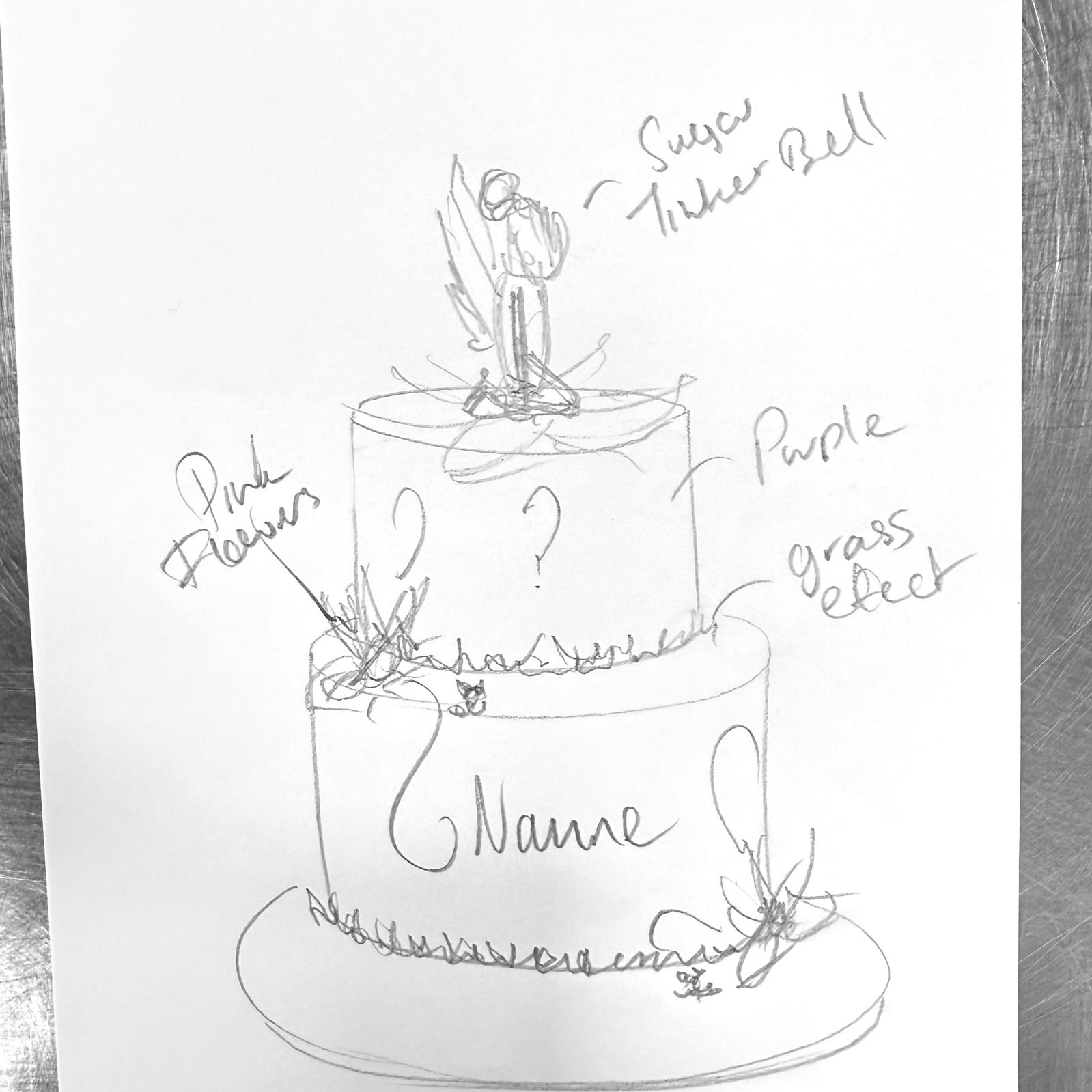 A beautifully decorated celebration cake with colourful fondant icing and decorative details, perfect for any special occasion in UK.
