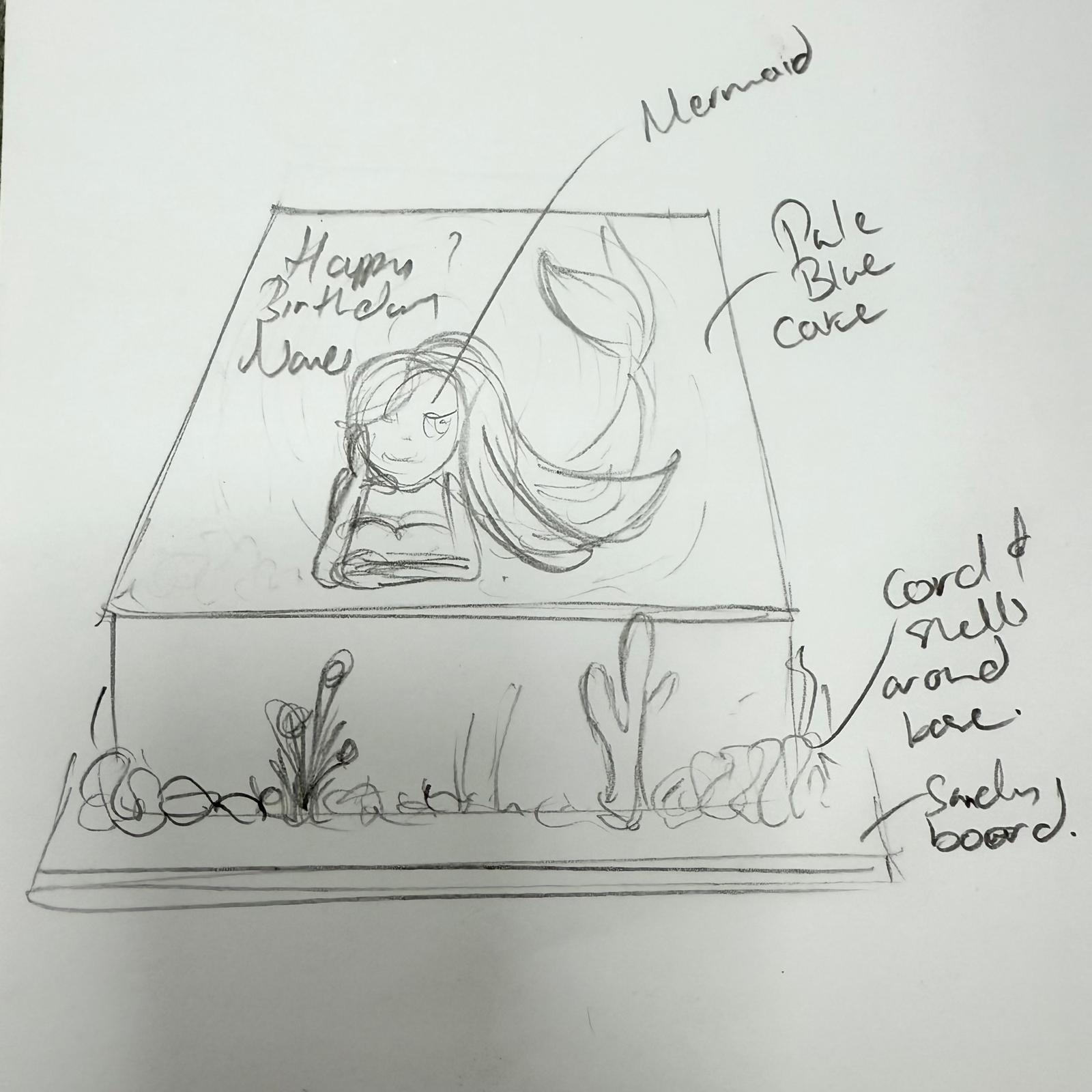 Bespoke celebration cake with intricate floral design and gold accents in Solihull, West Midlands.