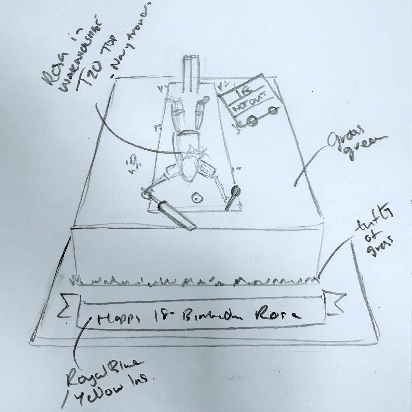 Bespoke single-tier cake with elegant white icing and delicate floral decorations, Solihull, West Midlands.