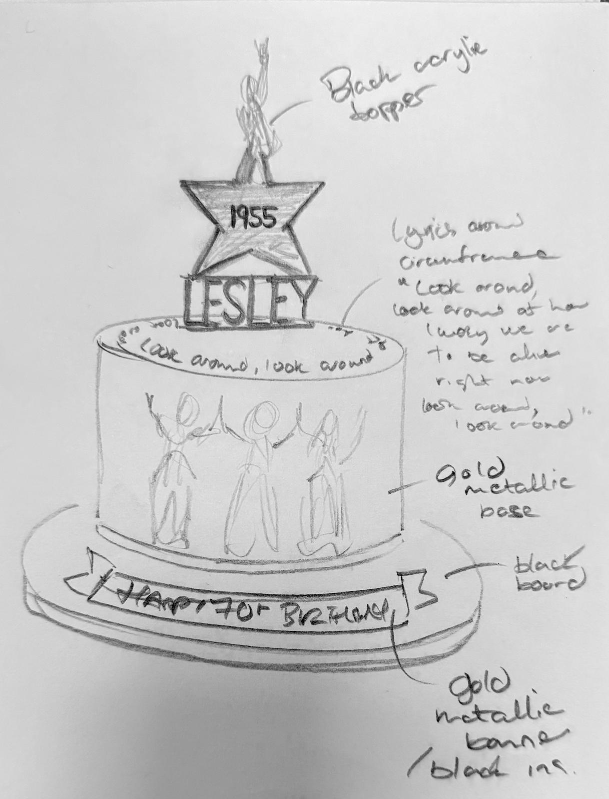 Bespoke celebration cake with colorful icing and decorative swirls, crafted in Solihull, West Midlands.