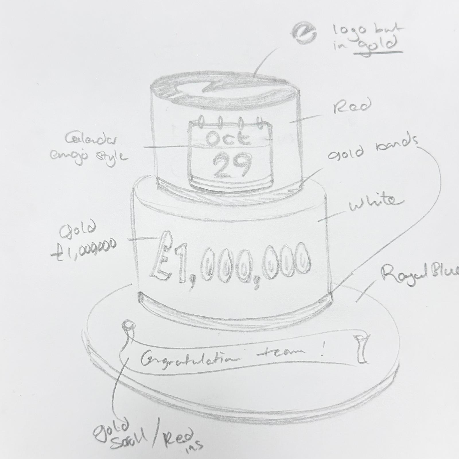 Bespoke celebration cake with intricate floral design and gold accents in Solihull, West Midlands.