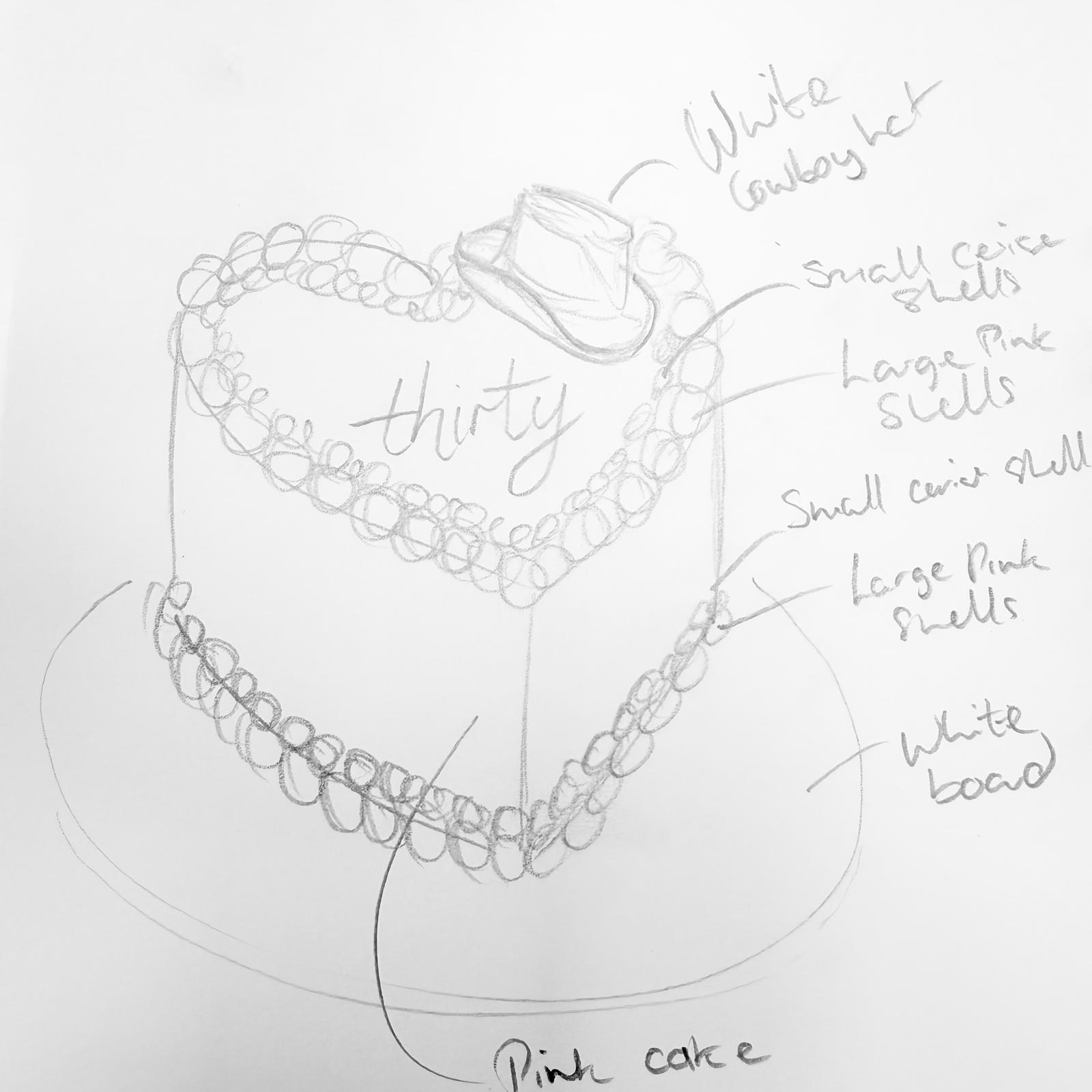 Bespoke single-tier cake with elegant white icing and delicate floral decorations, crafted in Solihull, West Midlands.