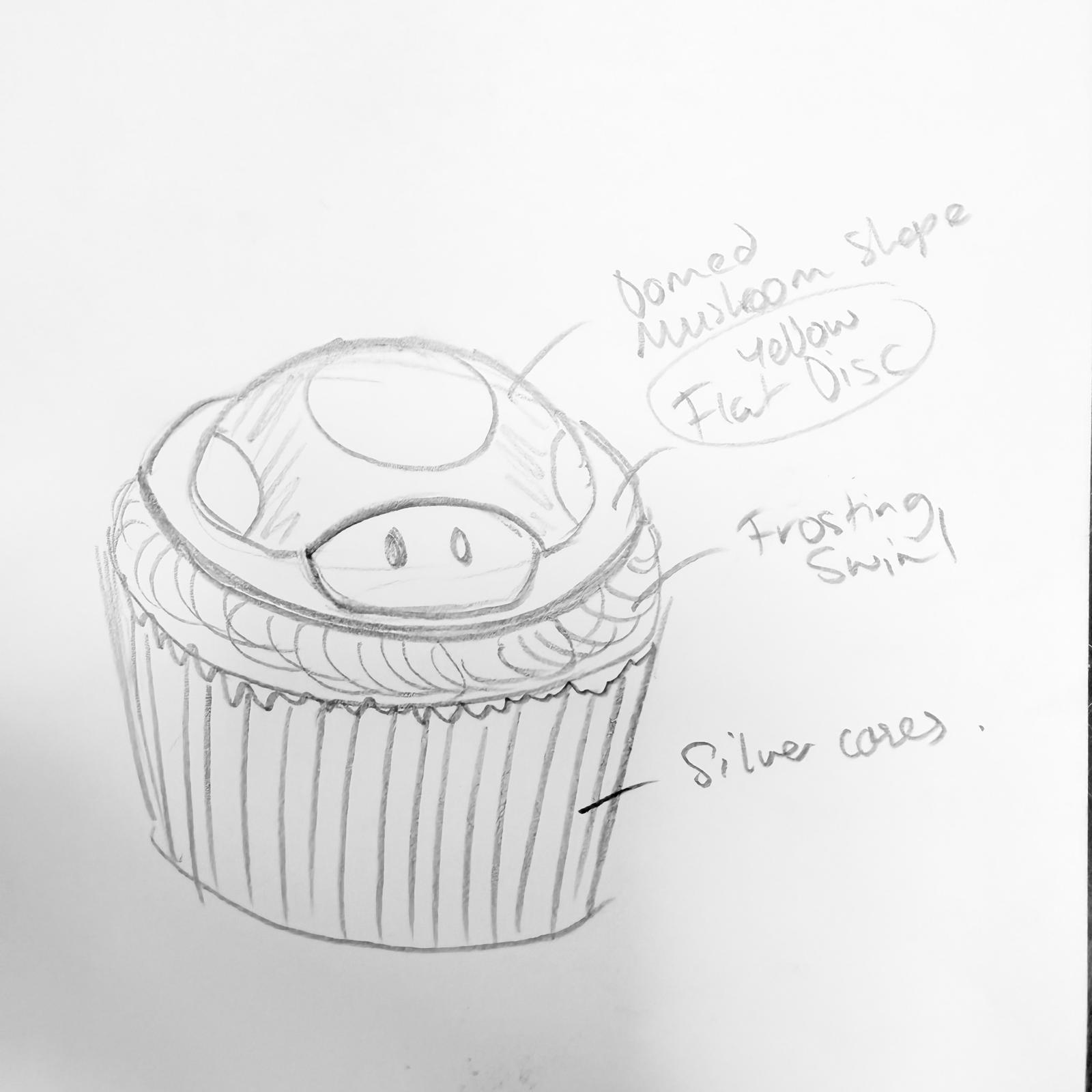 Bespoke celebration cake with colorful icing and intricate floral designs in Solihull, West Midlands.