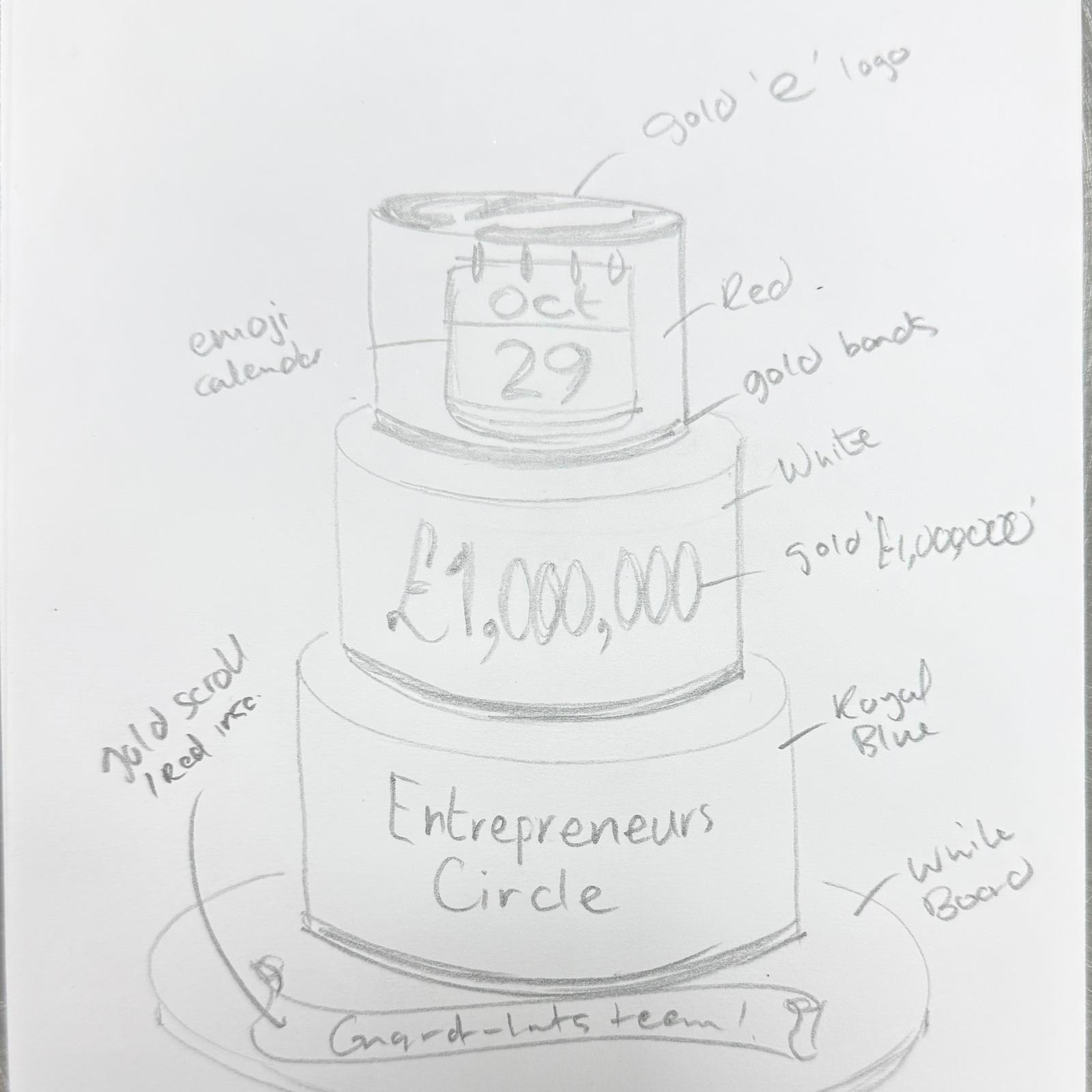 Bespoke single-tier cake with elegant white icing and delicate floral decorations, Solihull, West Midlands.