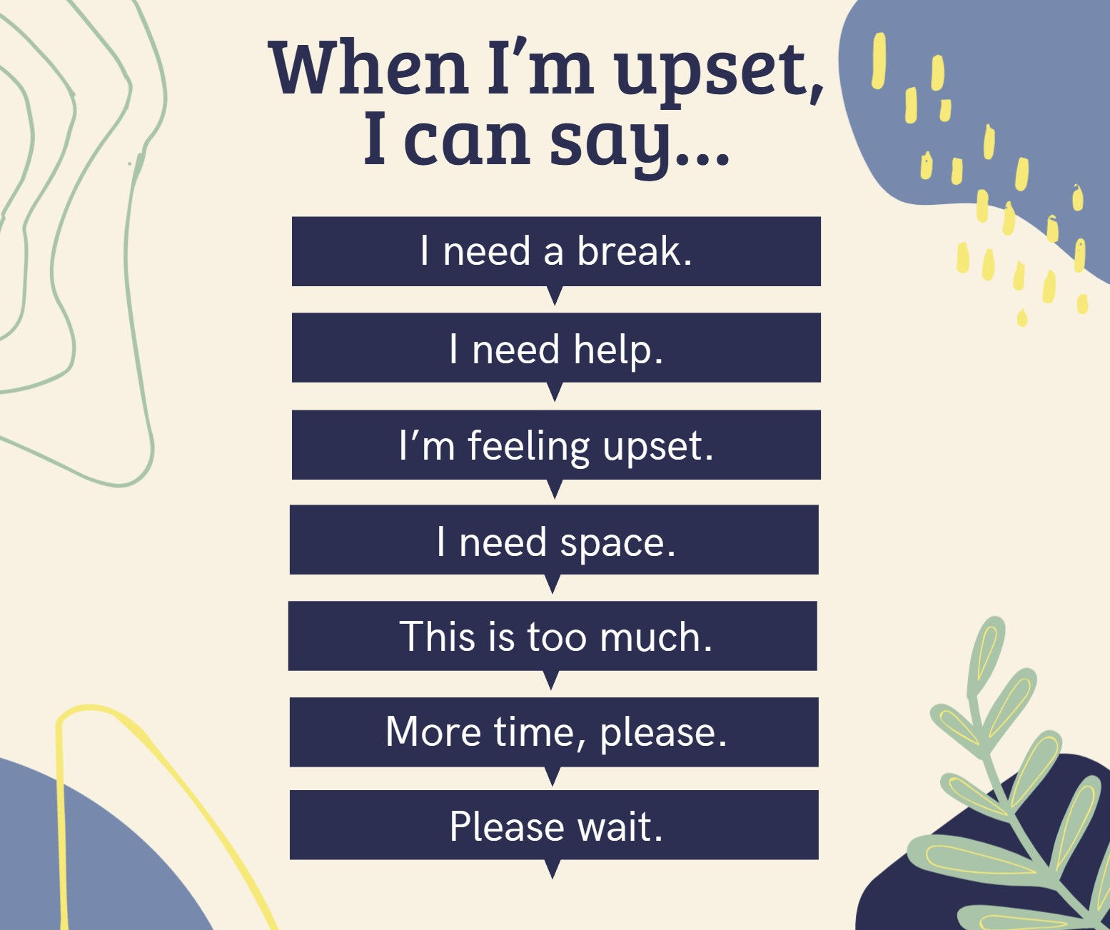When I'm Upset, I Can Say...