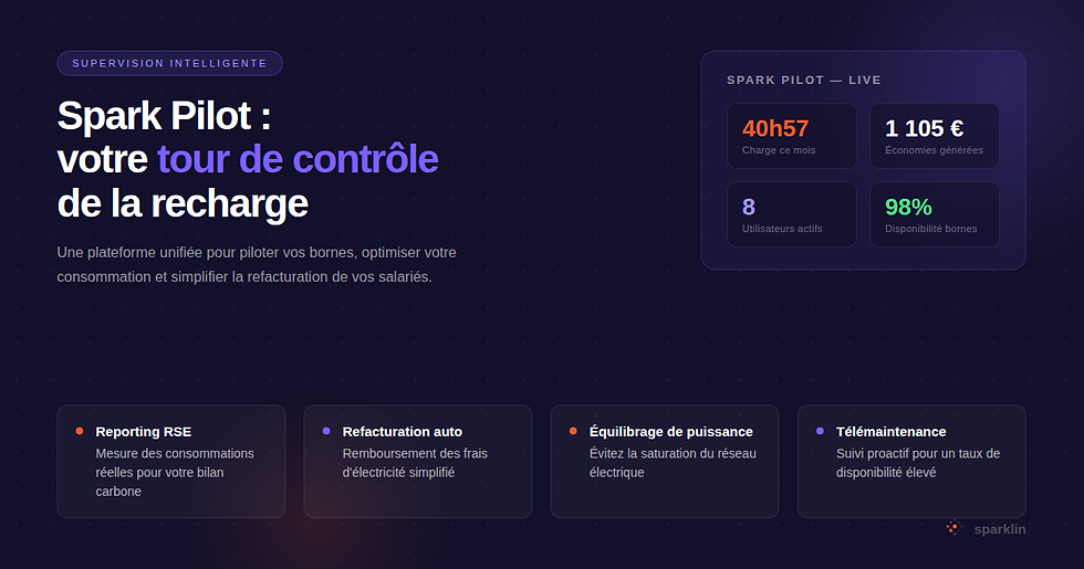 Spark Pilot
Pilotage de borne de recharge