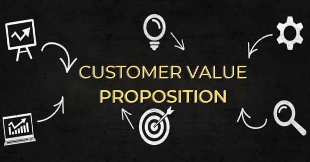 RCM GROUP: CUSTOMER VALUE PROPOSITION