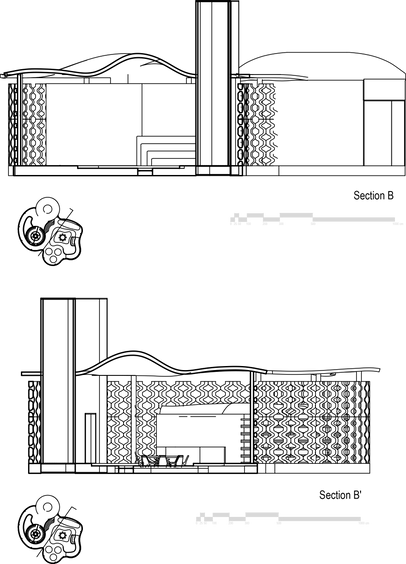 Sections B