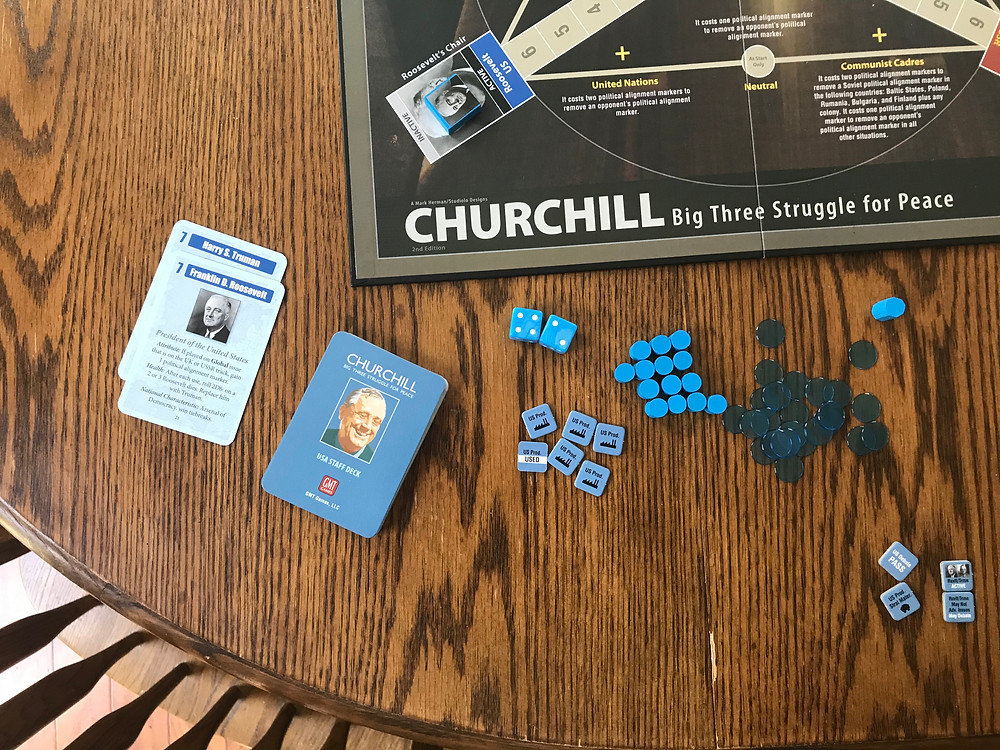The US has six production in the center of hte photo. One has been flipped over to show that it has been used this round already, leaving five for the US to spend on other needs.