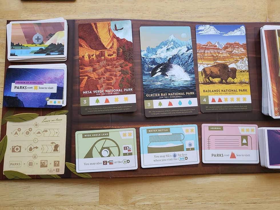 The PARKS board displays three Parks available for hikers to visit, three pieces of equipment for hikers to purchase, and the current season effect. There is also space for the canteen, park, and equipment decks.