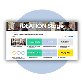 Ideation