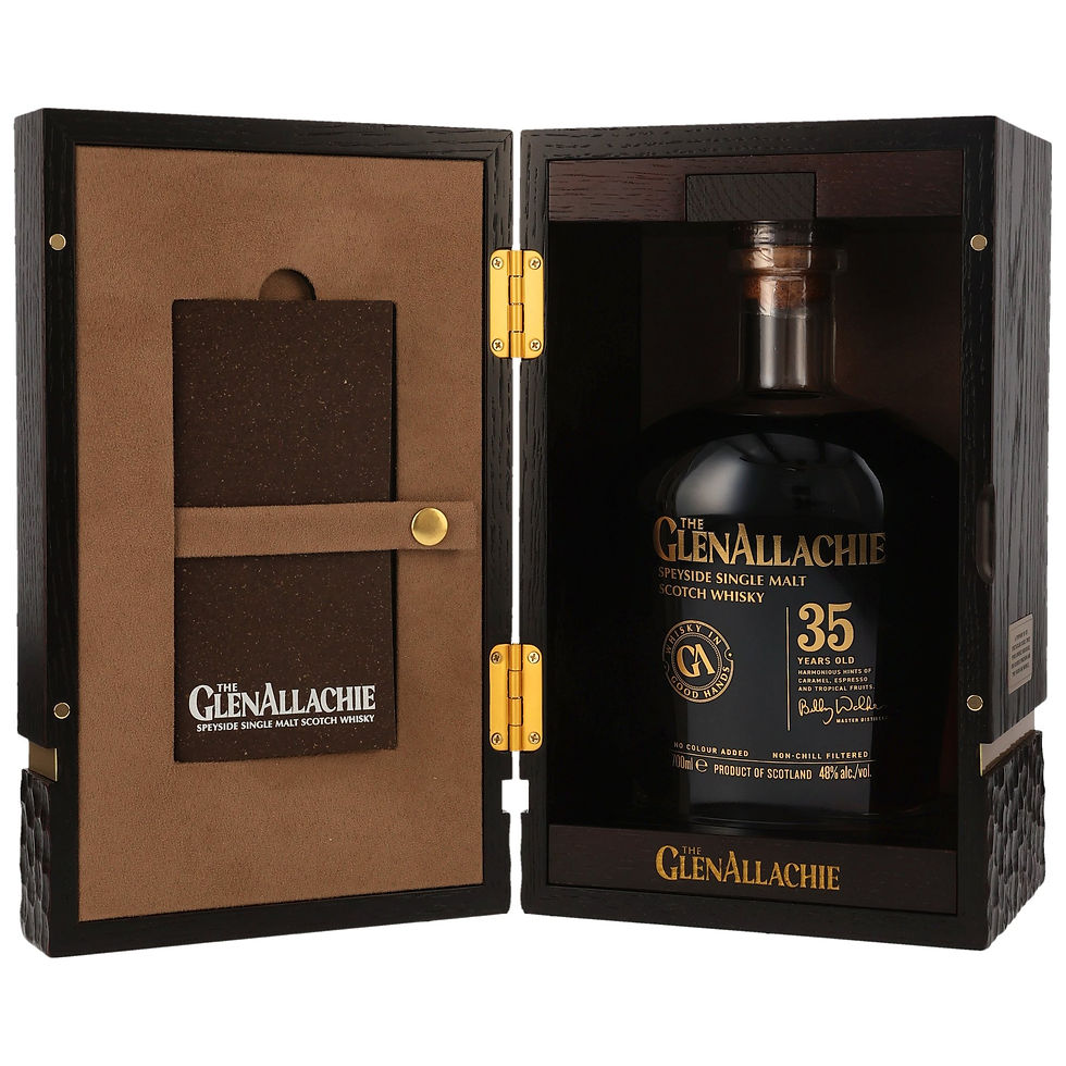 Glenallachie 35 Jahre in Holzbox