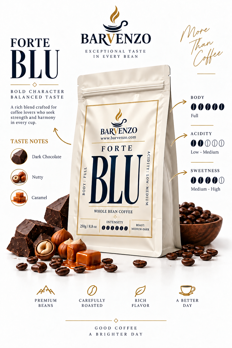Küçük resim: BARVENZO Forte Blu | Yoğun Karakter | 250 g | Çekirdek Kahve