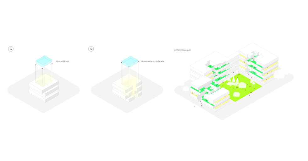 Parti Diagrams