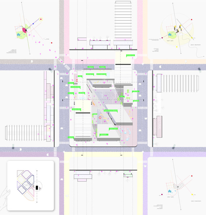 Medium Resolution Plan