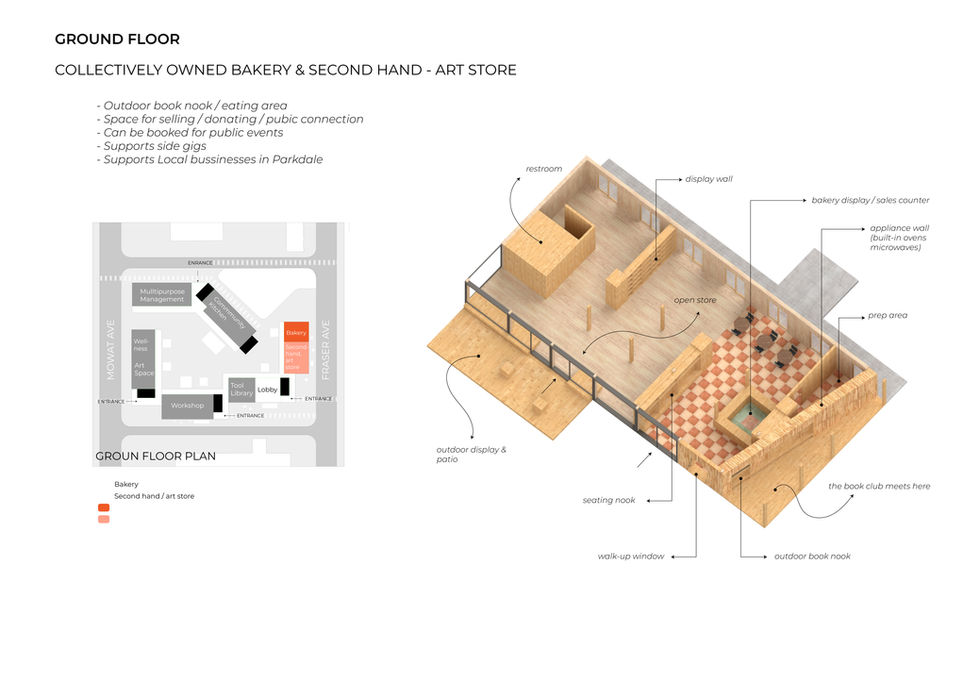 Book Nook - Bakery - Store