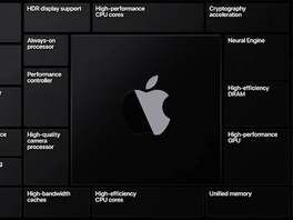 Apple parts ways with Intel