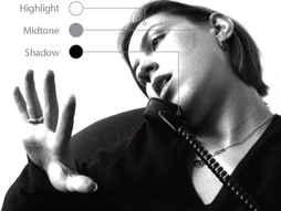 Characteristics of light part 1 - Shadows, Highlights and Midtones