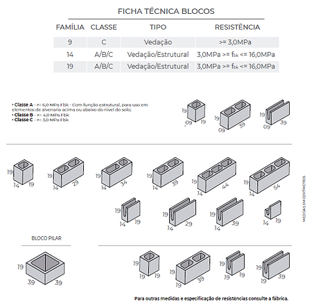 ficha-tecnica-de-blocos-de-concreto-conte-industria.png
