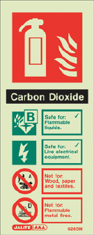 Standard workplace fire action notice and fire extinguisher identification sign