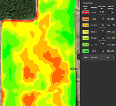 Variable Rate Rx determined from drone imagery
