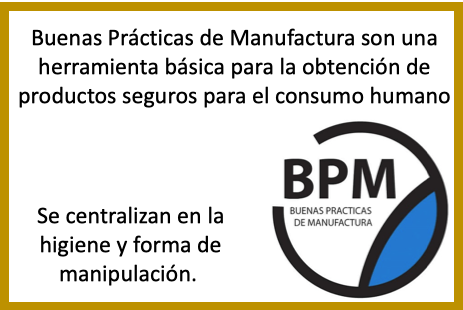 BPM