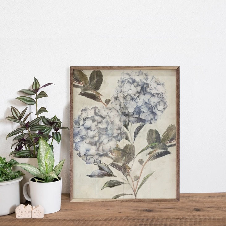 Thumbnail: Twilight Hydrangea