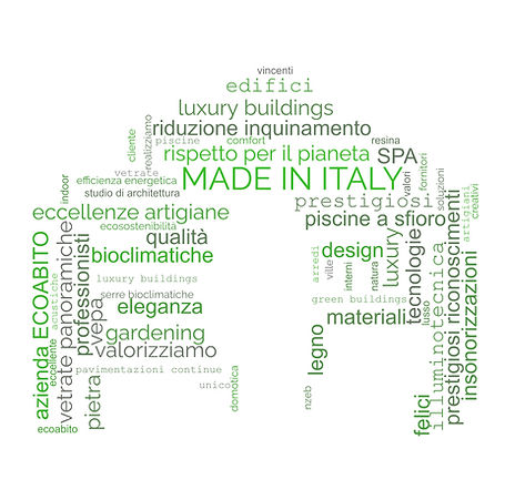 nuvola di parole ecoabito