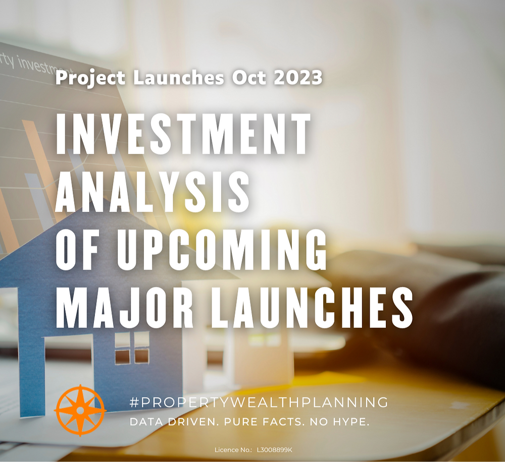 Project Invest Investment Analysis of Upcoming Major Project Launches (Oct 2023)