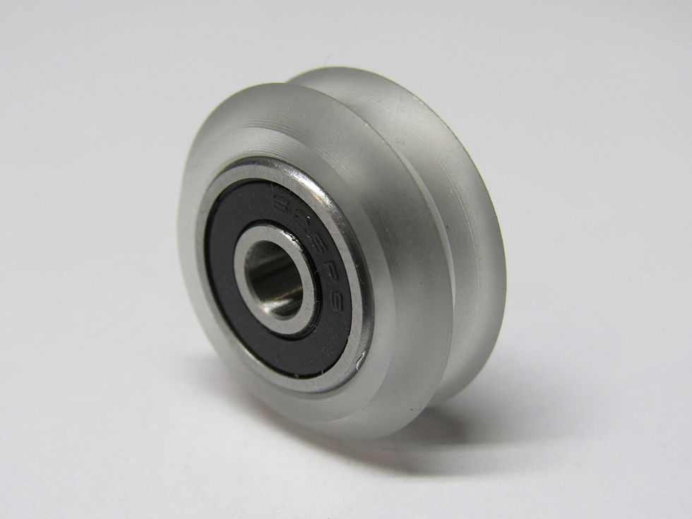 Thumbnail: Polycarbonate Dual V Wheel Kit