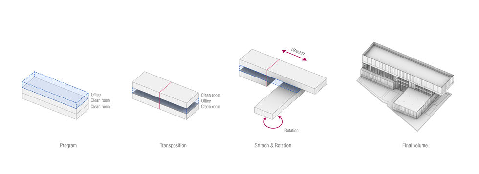 Homa Pharmed project by KRDS – Kourosh Rafiey Design Studio (کوروش رفیعی، معمار ایرانی)