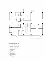 Ferdows Villa by KRDS – Kourosh Rafiey Design Studio (کوروش رفیعی، معمار ایرانی)