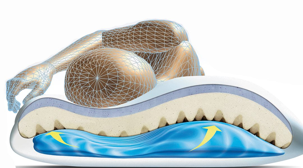 Water Pillows to relieve neck pain can be found for purchase at Chiropractic Works.
