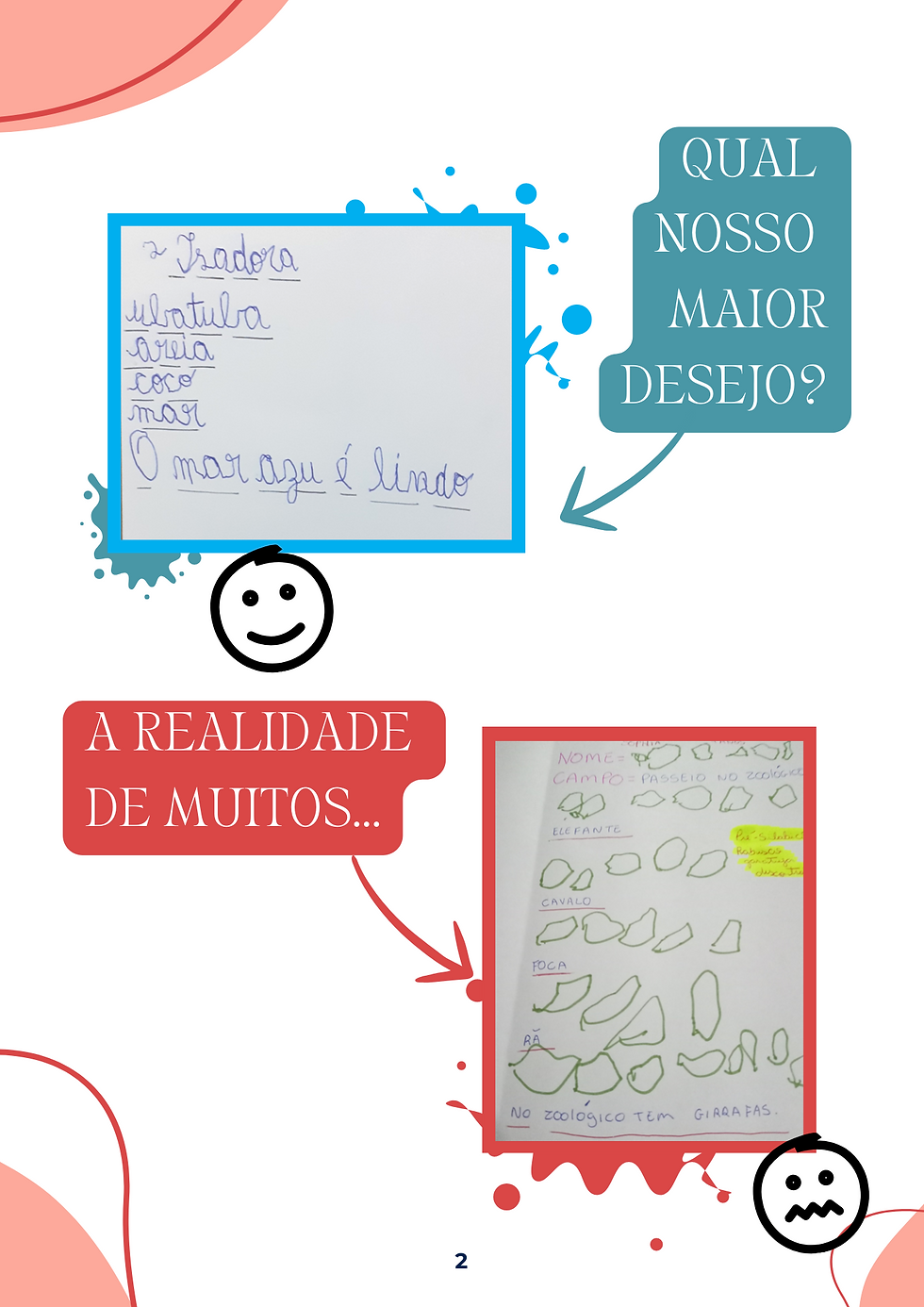 Miniatura: eBook  Níveis de escrita - Alfabetização e Letramento