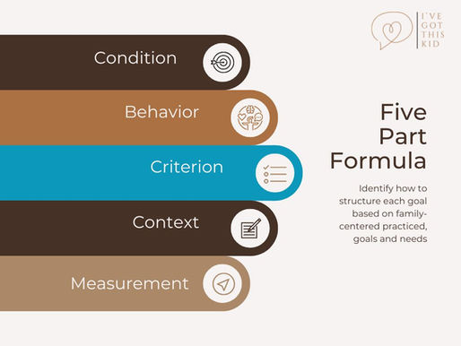 New Year, New IFSPs: Writing Measurable Receptive Language Goals