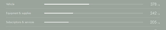 august-2026-breakdown.png